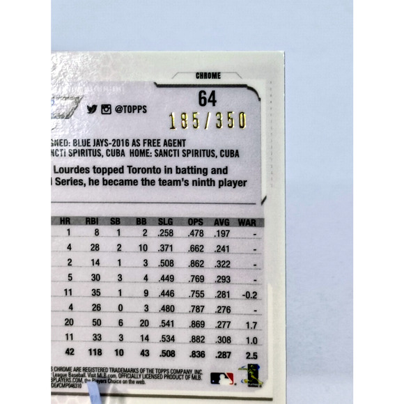 2021 Topps Chrome - Lourdes Gurriel Jr. #64 Magenta Speckle Refractor /350 - Picture 6 of 8